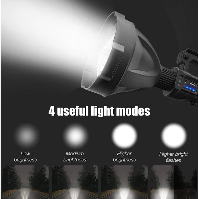 Lanterna Multifunctionala, w5120, Reincarcabila, Incarcare USB, LED, 4 Moduri De Iluminat, indicator baterie, Power Bank, Trepied, Negru